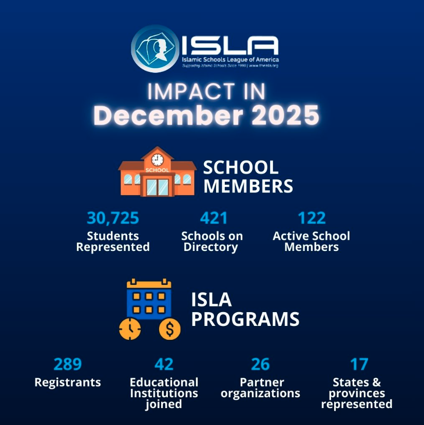 Monthly impact report — design by Syeda Khunsa Batool